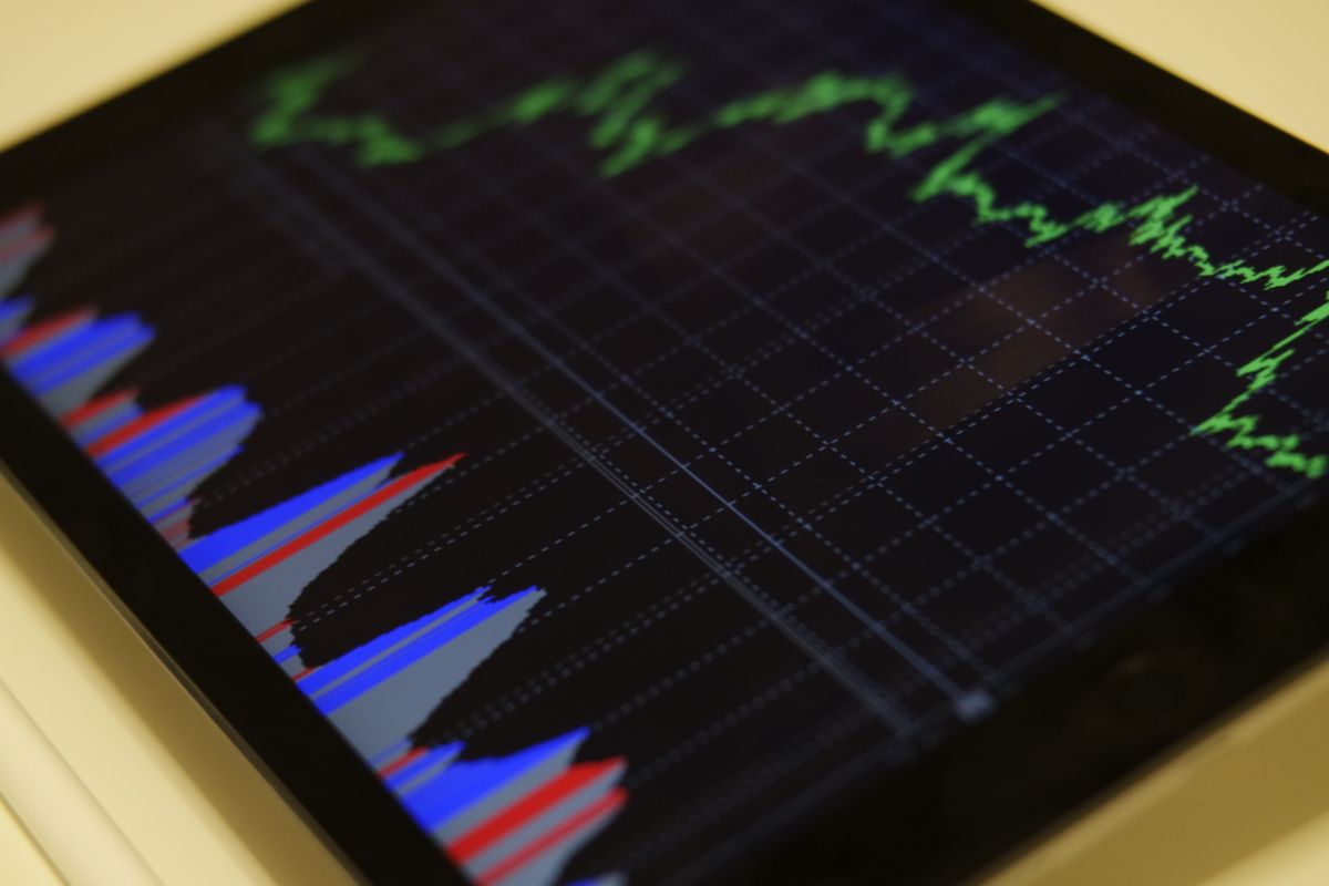 Tablet mit dunkler Chart-Anwendung: grüner Kursverlauf und blaue sowie rote Indikatorspitzen über einem Raster